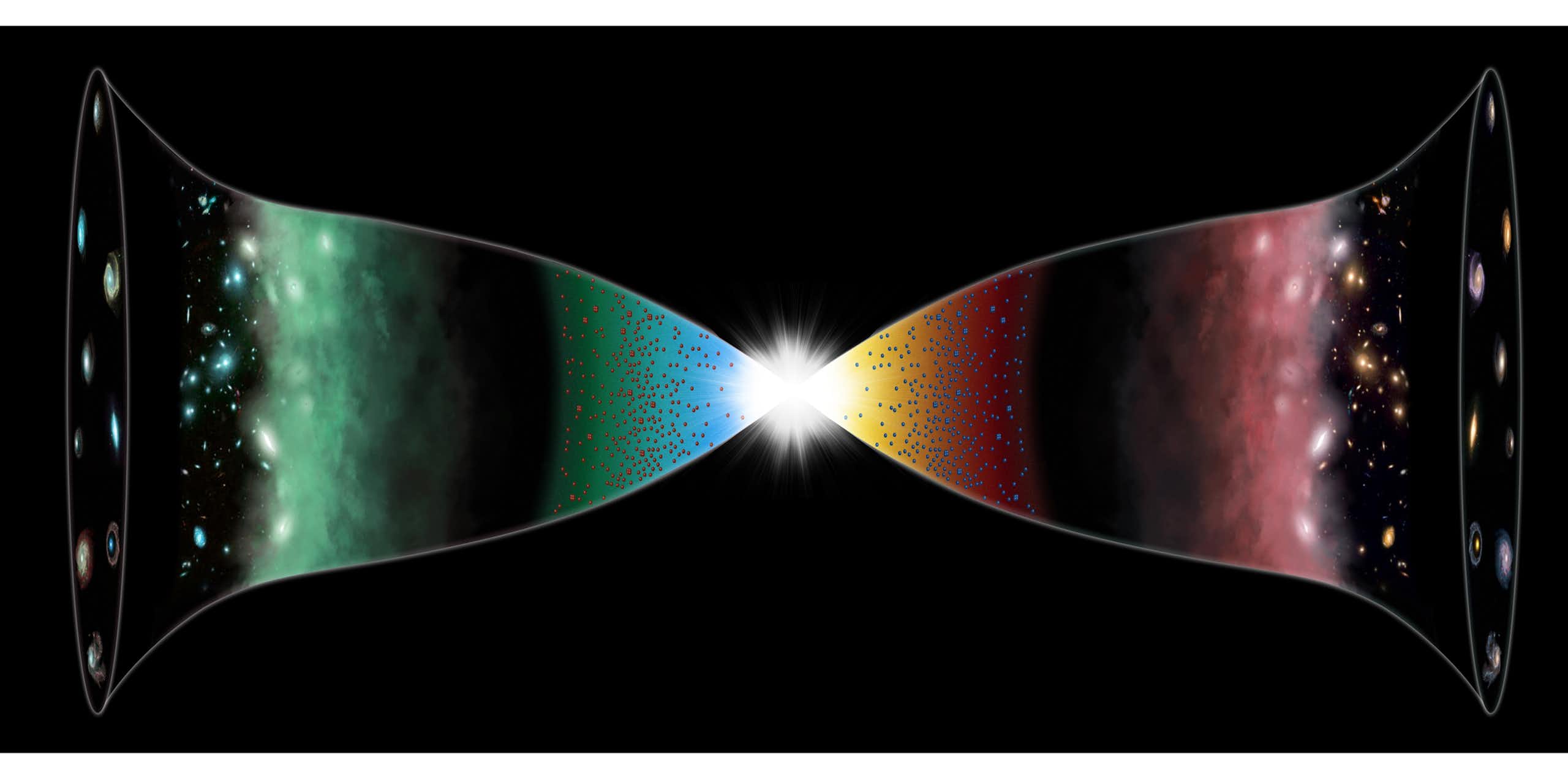 O modelo do "Universo espelho", com o Big Bang no centro: 